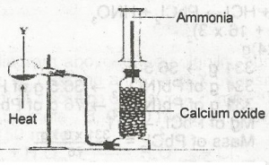 in the diagram above, Y is a mixture of